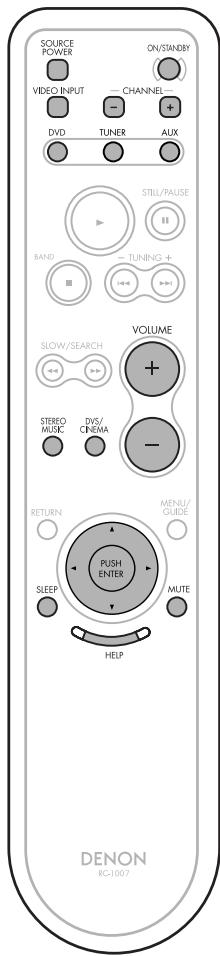 DENON S-101 - REMARQUE: - 6
