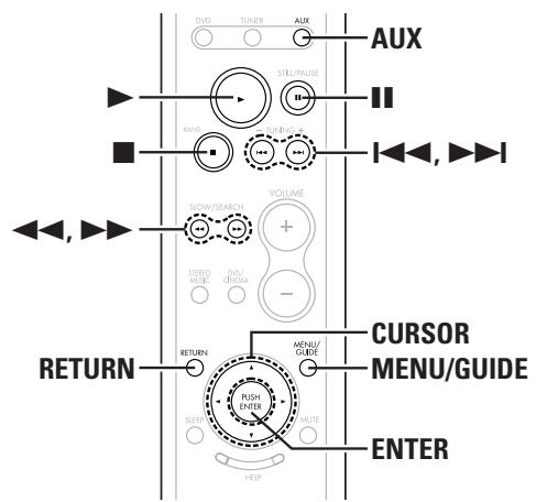 DENON S-101 - Fonctionnement élémentaire - 2