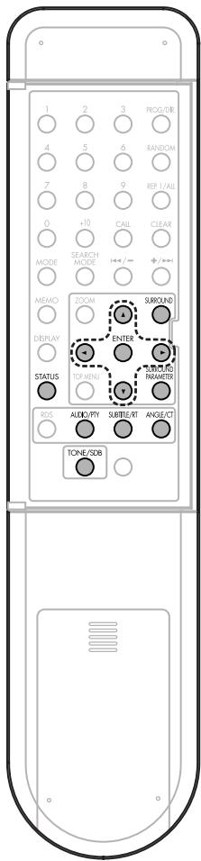 DENON S-101 - REMARQUE: - 7