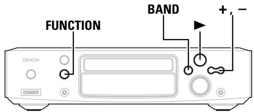 DENON S-101 - Fonctionnement élémentaire - 1