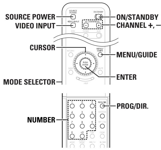 DENON S-101 - Régler la télécommande pour commander d'autres appareils audio / video - 1