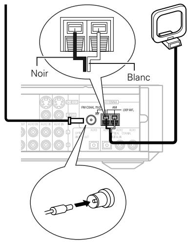 DENON S-101 - Brancher les antennes fournies - 1