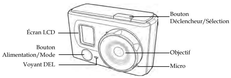 HITACHI HDSVO1E - Vues du caméscope - 1
