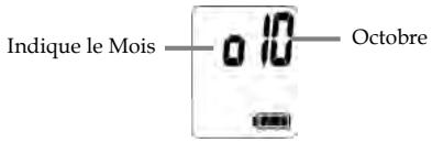 HITACHI HDSVO1E - Date et heures - 3