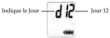 HITACHI HDSVO1E - Date et heures - 4