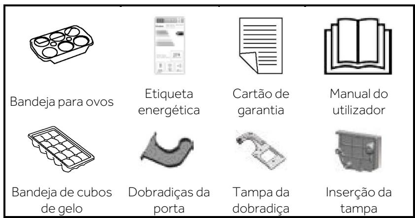 HAIER HDPW5620ANPD - Informações de segurarça - 2