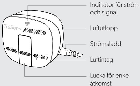 EDELEITZ TRUSENSZ-3000 - PRODUKTÖVERSIKT - 2