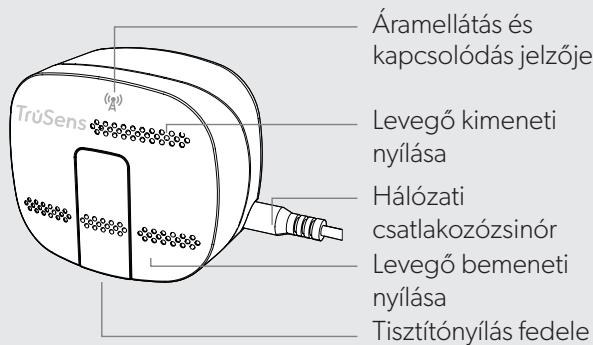 EDELEITZ TRUSENSZ-3000 - A TERMÉK ÁTTEKINTÉSE - 2