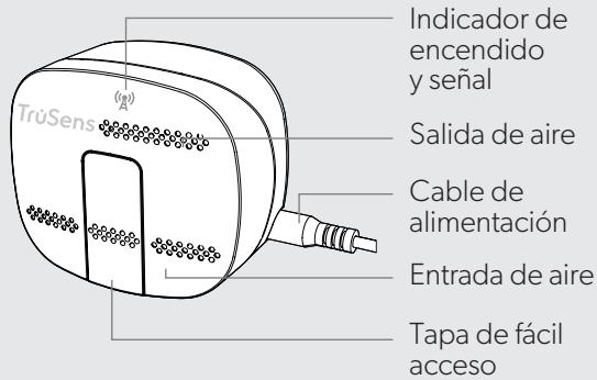 EDELEITZ TRUSENSZ-3000 - DESCRIPCION DEL PRODUCTO - 2
