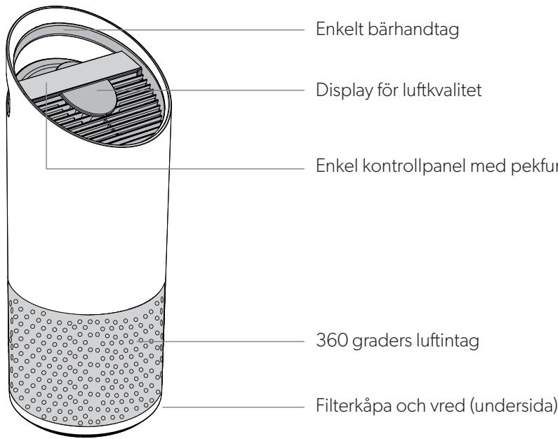 EDELEITZ TRUSENSZ-3000 - PRODUKTÖVERSIKT - 1