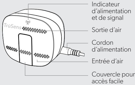 EDELEITZ TRUSENSZ-3000 - PRÉSENTATION DU PRODUIT - 2