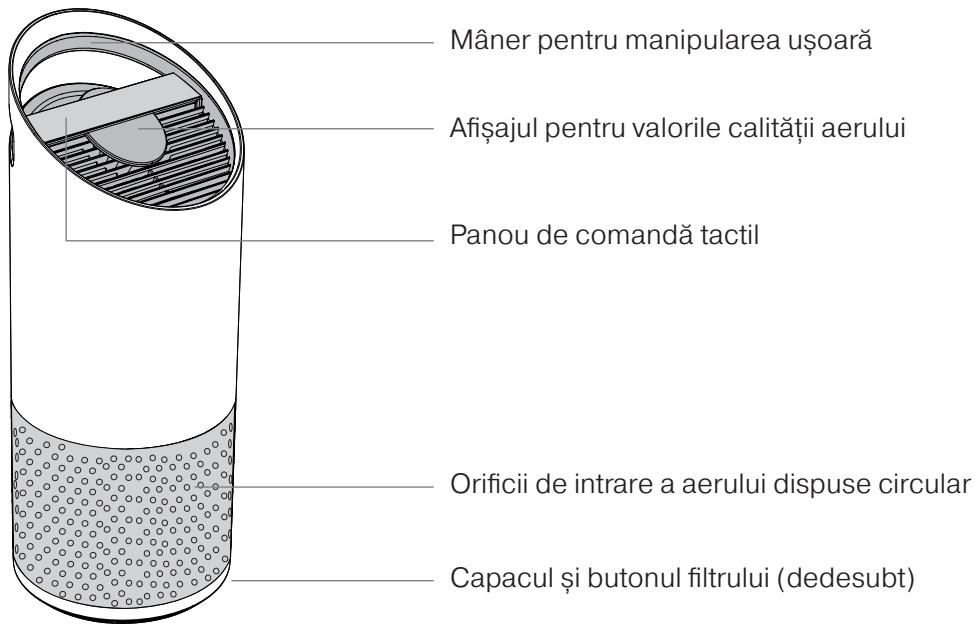 EDELEITZ TRUSENSZ-3000 - PREZENTAREA GENERALÄ A PRODUSULUI - 1