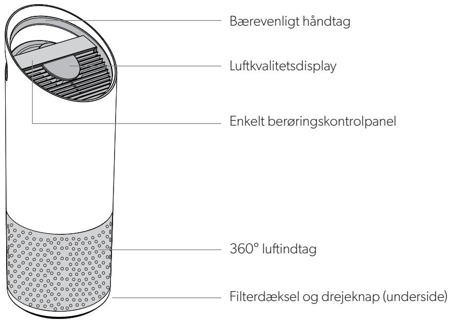 EDELEITZ TRUSENSZ-3000 - PRODUCT OVERVIEW - 1
