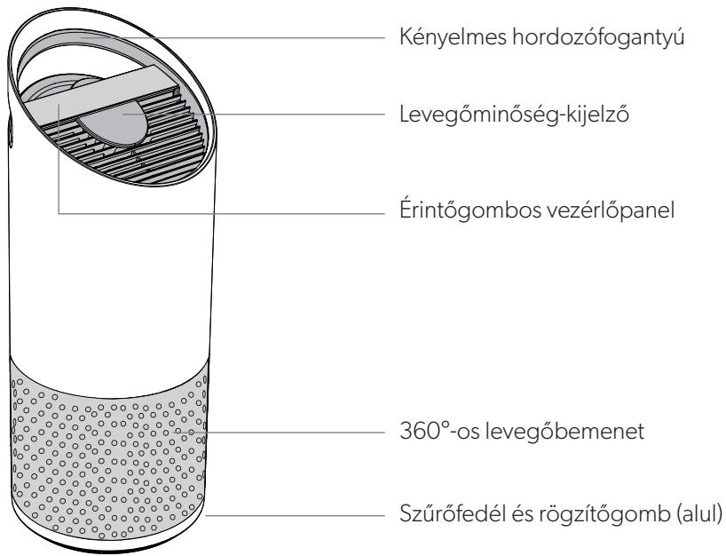 EDELEITZ TRUSENSZ-3000 - A TERMÉK ÁTTEKINTÉSE - 1