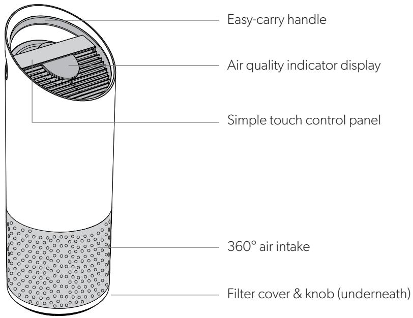 EDELEITZ TRUSENSZ-3000 - PRODUCT OVERVIEW - 1