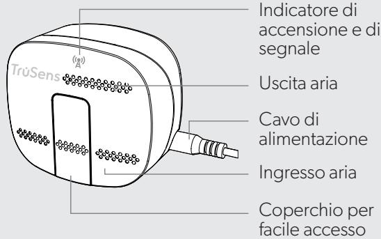 EDELEITZ TRUSENSZ-3000 - SINTESI DEL PRODOTTO - 2
