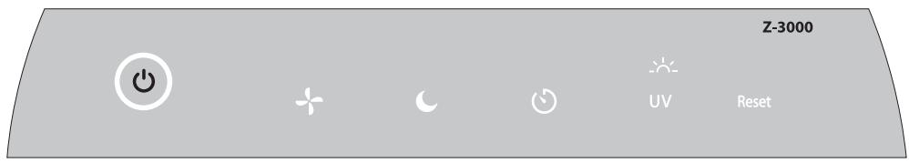 EDELEITZ TRUSENSZ-3000 - PANEL STEROWANIA - 1
