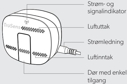 EDELEITZ TRUSENSZ-3000 - PRODUKTOVERSIKT - 2