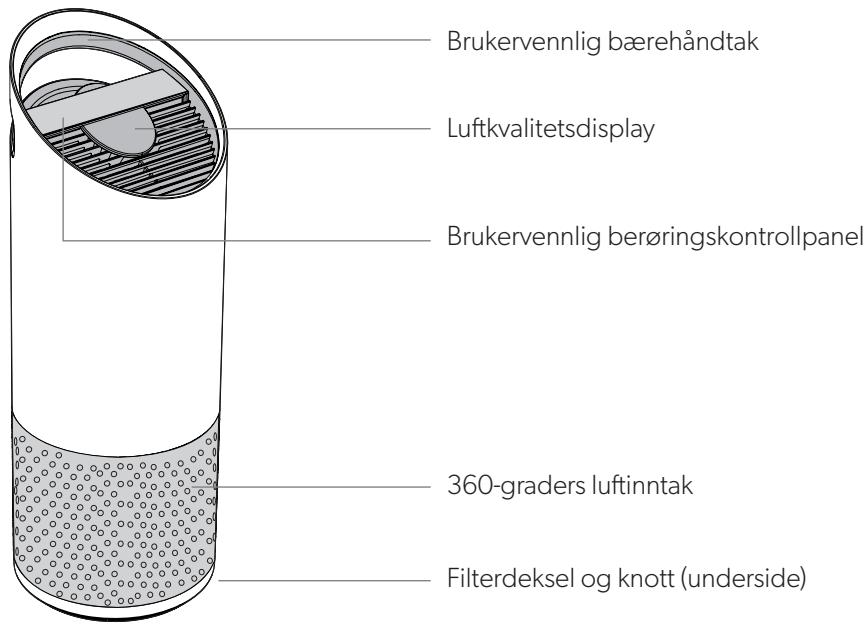 EDELEITZ TRUSENSZ-3000 - PRODUKTOVERSIKT - 1