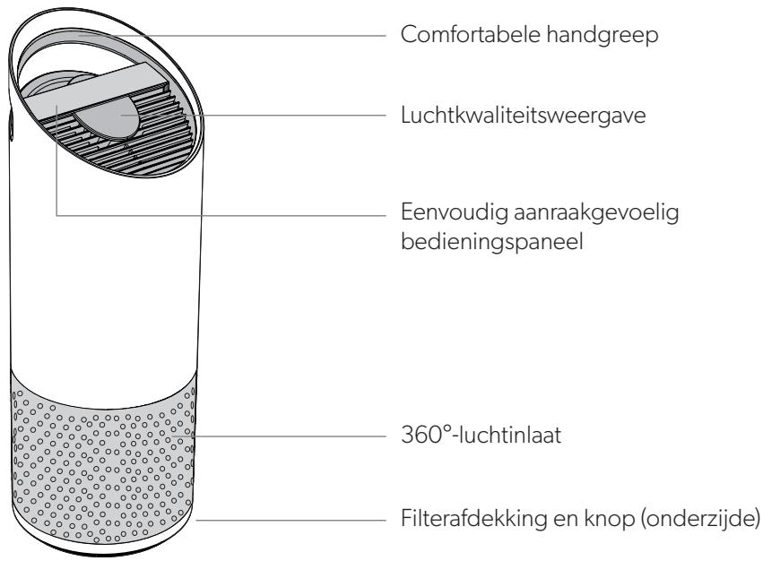 EDELEITZ TRUSENSZ-3000 - PRODUCT - 1