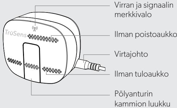 EDELEITZ TRUSENSZ-3000 - TUOTTEEN YLEISKATSAUS - 2