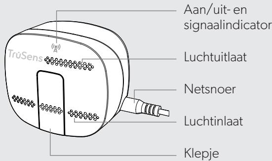 EDELEITZ TRUSENSZ-3000 - PRODUCT - 2