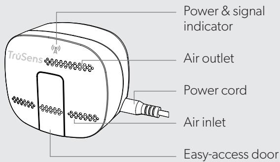 EDELEITZ TRUSENSZ-3000 - PRODUCT OVERVIEW - 2