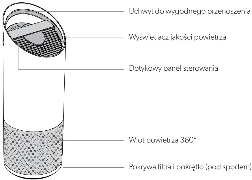 EDELEITZ TRUSENSZ-3000 - Oczyszczacz powietrza - 1