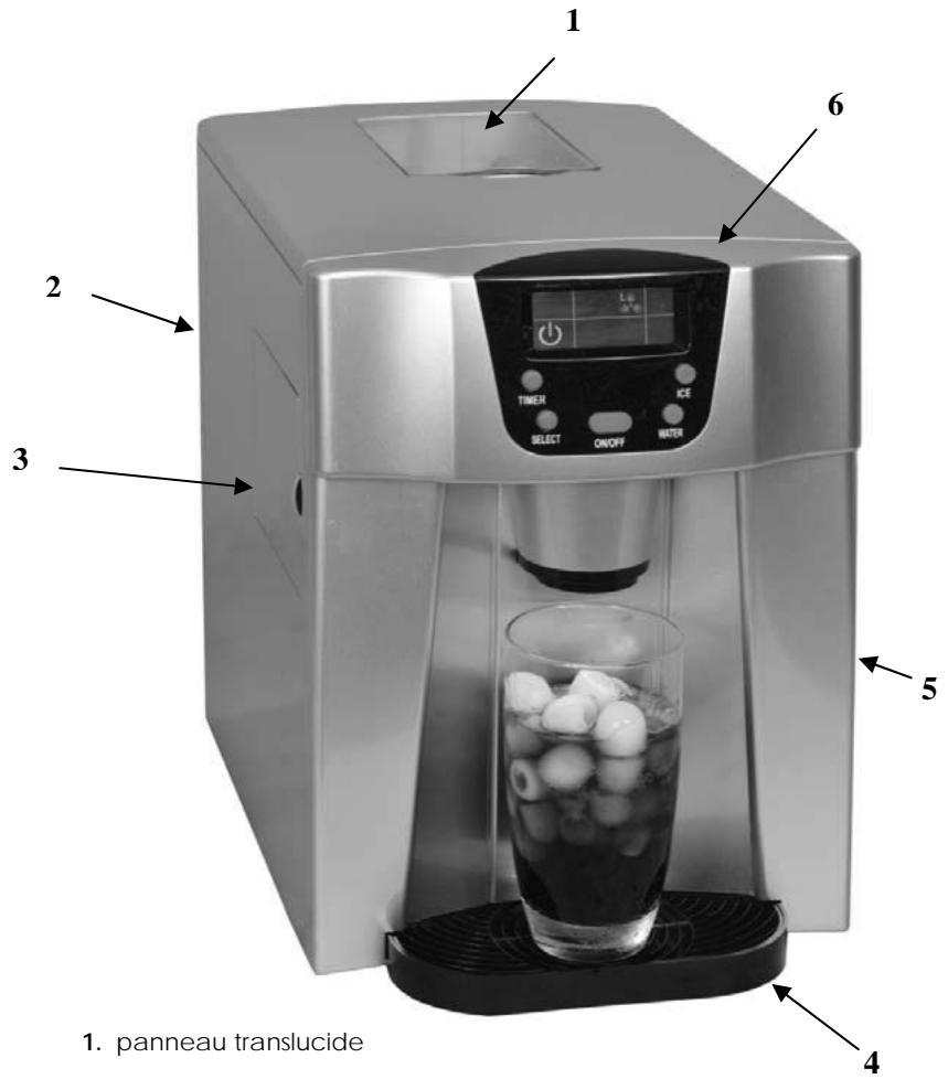 RITCHEN CHEF HBZ12EAU - DESCRIPTION DE L'APPAREIL - 1