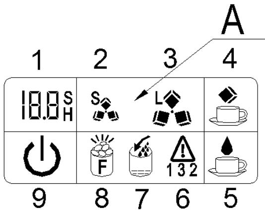 RITCHEN CHEF HBZ12EAU - TABLEAU DE COMMANDES et écran LCD - 2
