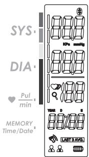 TERRAILLON TENSiOSMART - APERÇU DU PRODUIT - 3