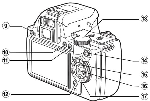 PENTAX K-S1 BLU+DAL 18-55MM - Commandes - 2
