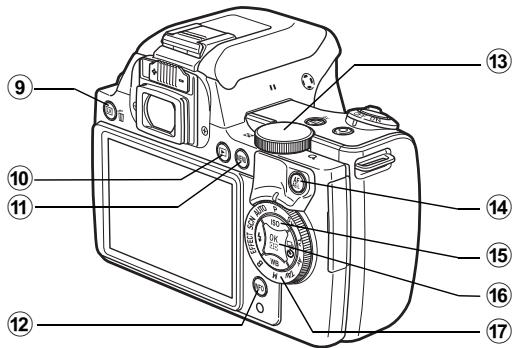PENTAX K-S1 BLU+DAL 18-55MM - Commandes - 2