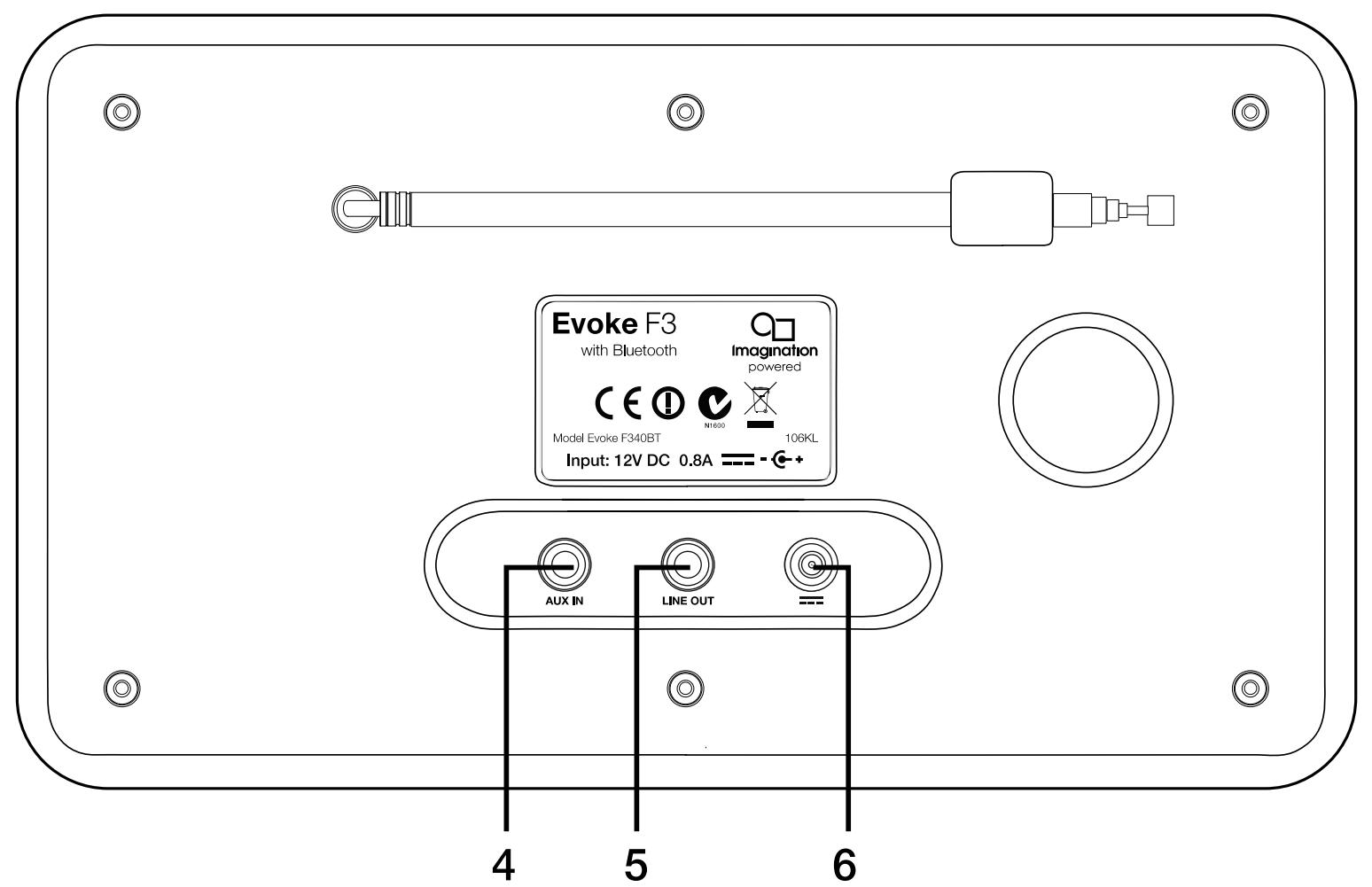 PURE EVORE F3 VL-62865 - Contenu de la boîte - 3