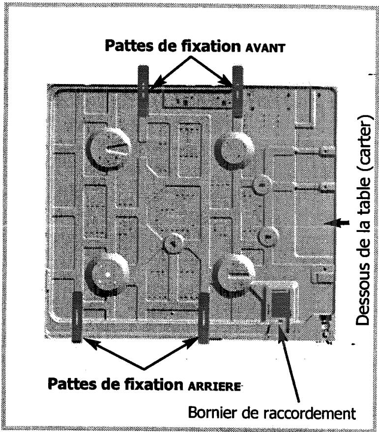 SAUTER STE 407 FF1 - Conseils d'encastrement (suite) - 1