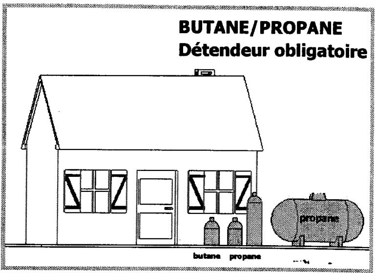 SAUTER STE 407 FF1 - GAZ DISTRIBUTE PAR BOUTEILLE OU RÉSERVOIR (GAZ BUTANE/PROPANE) - 1