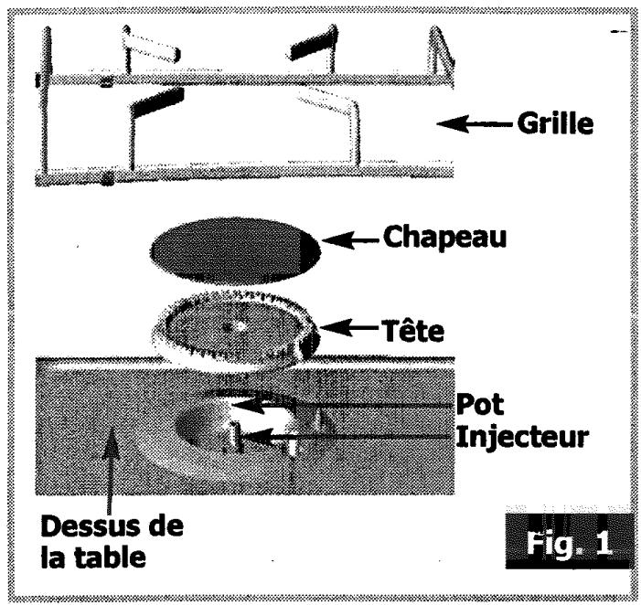 SAUTER STE 407 FF1 - Changement de gaz (suite) - 1