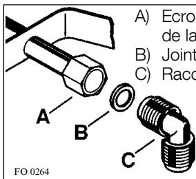 FAURE FXL 63ITW BLANC - Important - 2