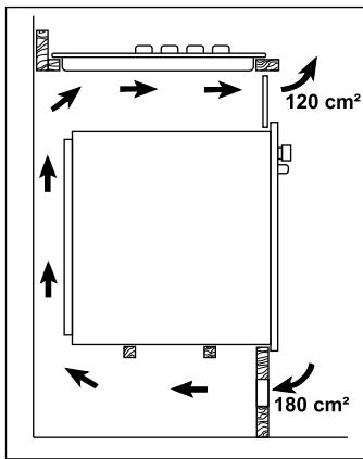 FAURE FXL 63ITW BLANC - Au-dessus d'un four - 3