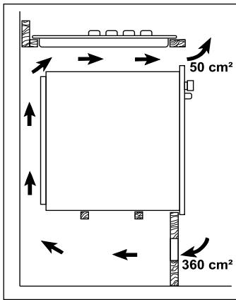 FAURE FXL 63ITW BLANC - Au-dessus d'un four - 2