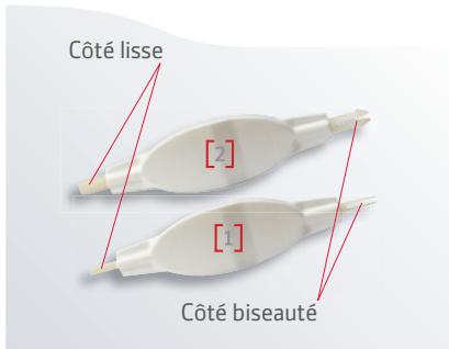 WELLBOX - >2 Têtes Lift [1] [2] - 3