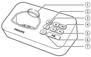 PHILIPS D2101B - (1) - 1