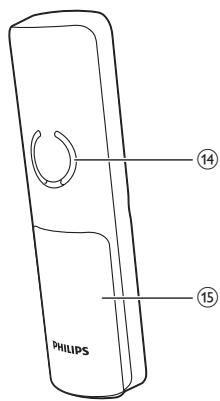 PHILIPS D2101B - Présentation du téléphone - 2