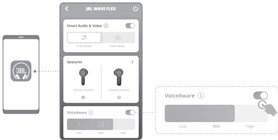 JBL WAVE - PERISIAN SUARA - 2