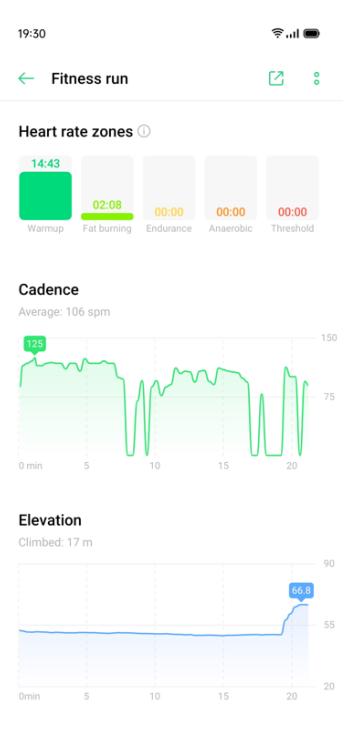 OPPO montre_connectee_watch_noir_41mm - Analyse de données sportives - 5
