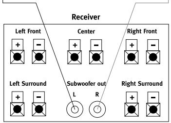 INFINITY ALPHA 5 HCS2 CHERRY - Connexions par entrée ligne - 6