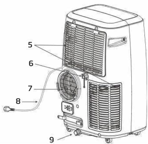 BEKO BP112HB - Description des pieces - 2