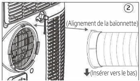BEKO BP112HB - Présentation de l'installation du tuyau d'évacuation - 2
