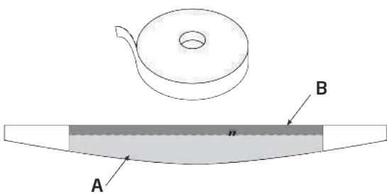 BEKO BP112HB - II kit comprend: - 1