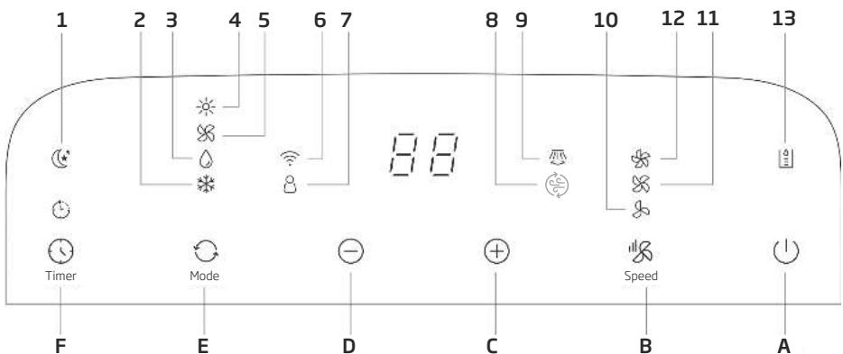 BEKO BP112HB - Cooling & Heat pump model (reversible) - 1